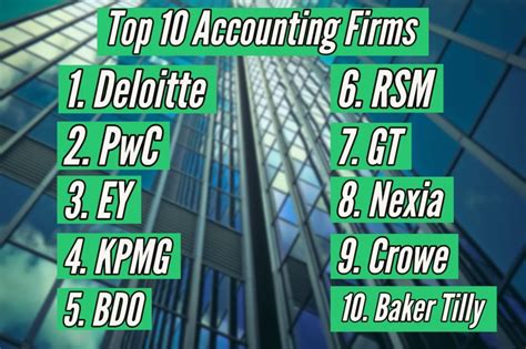 allinanchor cpas|TOP 10 BEST Cpa Firms in Walnut Creek, CA .